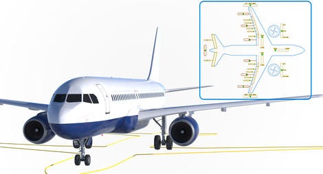 Airliner A320 Rig Controls